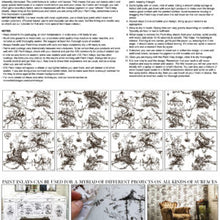 Load image into Gallery viewer, Petits Parasols IOD Paint Inlay 12"x16" Pad